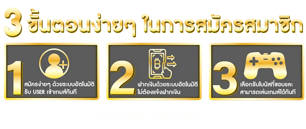 ufag5 สมัครง่ายๆ 3 ขั้นตอน
